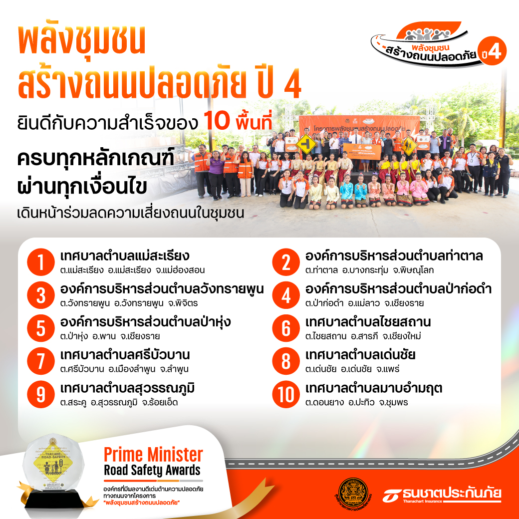 เทศบาลตำบลมาบอำมฤต ขอบคุณโครงการดีดี จากโครงการพลังชุมชนสร้างถนนปลอดภัยปี 4 โดยธนชาติประกันภัย  ที่ได้สนับสนุนงบประมาณเพื่อแก้ไขปัญหาจุดเสี่ยงอันตรายจากอุบัติเหตุบนถนนของชุมชน